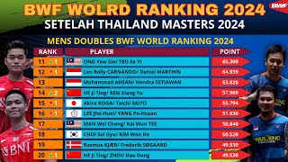 BWF World Ranking 2024 Setelah Thailand Masters 2024 [upl. by Rothmuller]