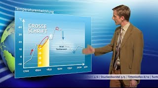 Die typische Wettersendung  Walulis sieht fern [upl. by Hillell]