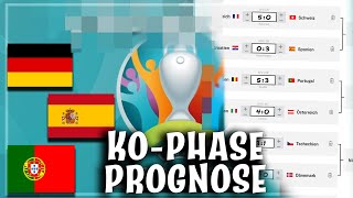 EM 2021 KOPHASE PROGNOSE  ITALIEN EUROPAMEISTER   Euro 2020 Prediction  Tipp [upl. by Jorey]