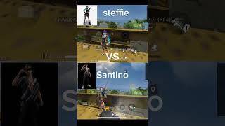 Character ability fffreefiregarenafreefiregamingsantinosteffieforyouforyoupage [upl. by Leary]