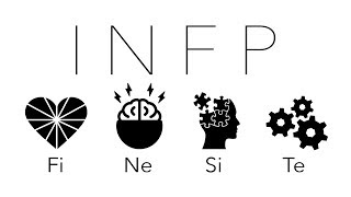 What is an INFP [upl. by Edda]