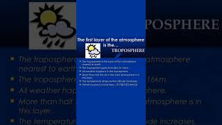 What is the main features of Troposphere troposphere ncert geography ncert class 6 geography [upl. by Herrington]