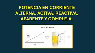 POTENCIA EN ALTERNA POTENCIAS ACTIVA REACTIVA APARENTE Y COMPLEJA [upl. by Ladnyk]