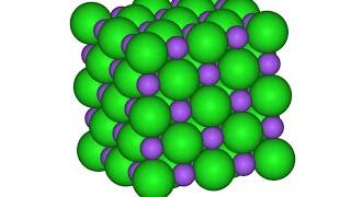 Ionic Compound Nomenclature [upl. by Aiuqram]