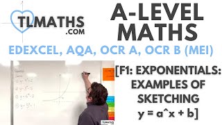 ALevel Maths F106 Exponentials Examples of Sketching y  ax  b [upl. by Tate664]