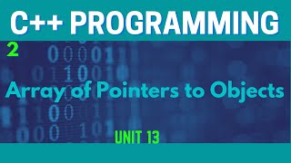 Array of Pointers to Objects in CUrduHindi [upl. by Nonnac675]