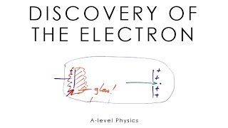 Discovery of the Electron amp Oil Drop  Alevel Physics Turning Points [upl. by Oicor674]