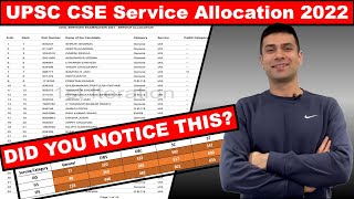 UPSC CSE Service Allocation 2022 Declared  Did You Notice This  Gaurav Kaushal [upl. by Wolfram]