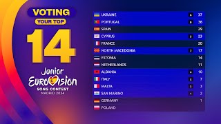 Junior Eurovision 2024 YOUR TOP 14 VOTING [upl. by Rosette]