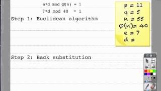 Paper and Pencil RSA starring the extended Euclidean algorithm [upl. by Clayberg]