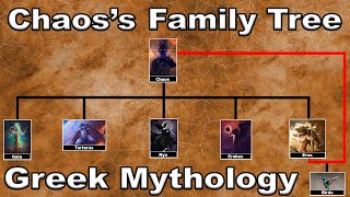 The Children of Chaos  WILD Greek Mythology Family Tree [upl. by Schreck]