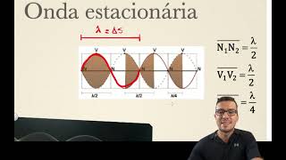 Questão de acústica  Canal auditivo  FMJ faculdade de Medicina de Jundiaí  onda sonora em tubo [upl. by Airalednac396]