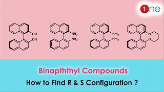 How to find R amp S Configuration of Binaphthyl compounds  🧪🕵  Chiral Axis  Organic Chemistry [upl. by Etaner845]