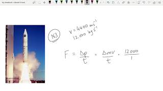 Momentum amp KE Further Mechanics Edexcel Alevel Physics [upl. by Valdemar]