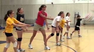 Excellent Drills to Develop Your Underhand Serve [upl. by Alilad]