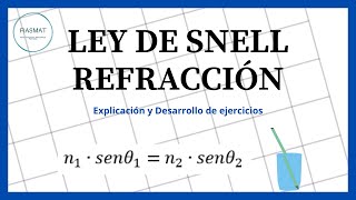 Ley de Snell  Refracción  ejercicios resueltos [upl. by Eirrac]