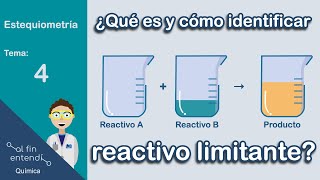 El método más sencillo para identificar el reactivo limitante [upl. by Eintirb]