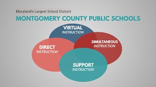 MCPS Reimagine Reopen Recover Instructional Experiences [upl. by Oknuj]