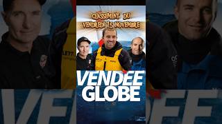 Classement VENDEE GLOBE 2024 du vendredi 15 novembre ❤️ violette dorange gagne 3 place 😊 [upl. by Severn]