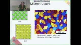 Metal and ceramic biomaterials [upl. by Enetsirk]