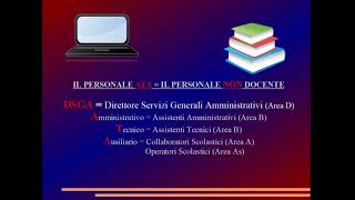 PERSONALE ATA 1 [upl. by Ia41]