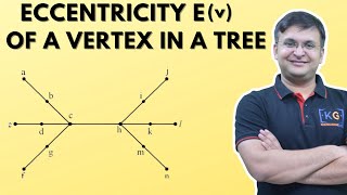 32  Eccentricity Of Vertex in Tree Centre Radius and Diameter of Tree [upl. by Llezom]