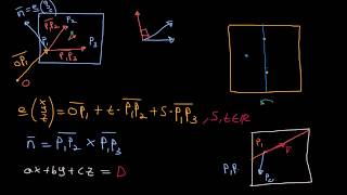 Beskriva plan på normalform och parameterform [upl. by Ellivro628]