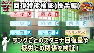 【ペナント検証】36 回復特能と疲労は無関係？ スタミナ回復量との関係もあわせて検証！【パワプロ2022】 [upl. by Lahey824]