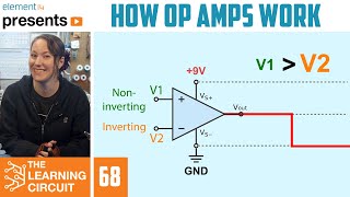 How Op Amps Work  The Learning Circuit [upl. by Enirbas]