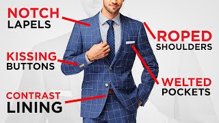 Ultimate Guide To Buying A Custom Suit Online EASY Step By Step Process [upl. by Anerhs]