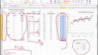 Excel  Time Series Forecasting  Part 3 of 3 [upl. by Yknarf]