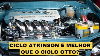 O que é ciclo Atkinson [upl. by Malka]