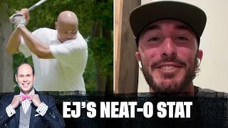 Max Homa Reviews The Inside Crews Golf Swings 🤣  EJs Neato Stat [upl. by Landers715]