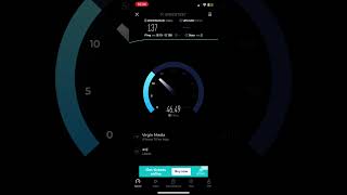 Virgin Media M125 Speed Test [upl. by Bartholomew]