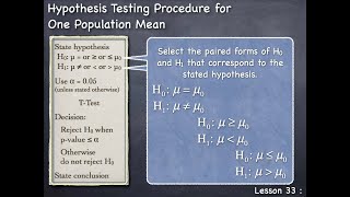 Lesson 33  Hypothesis Testing Procedure for One Population Mean [upl. by Aire]