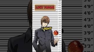 If Light Yagami Was Charged For His Crimes anime deathnote lightyagami [upl. by Eilhsa16]