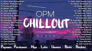 💋 Dilaw  Uhaw OPM Chill Out 2023🎵 songs to listen to on a late night drive  Adie Nobita💘 [upl. by Namwen]