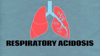 Respiratory Acidosis  COPD  Type 2 Respiratory failure [upl. by Hoshi]