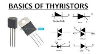 What Is Thyristor How Does It Function And It Application [upl. by Tirrag22]