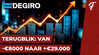 2 JAAR TERUG IN DE TIJD VAN €8000 NAAR €29000  PORTFOLIO SHOW 117 [upl. by Idner681]