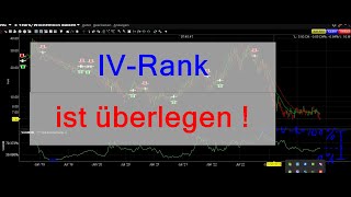 Das Konzept IVRank Statistisch überlegene Stillhaltertrades [upl. by Shannah]