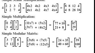 Polygraphic Part 2  Hill Ciphers ExamplesEncryptionDecryption [upl. by Morrison]