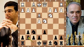 Sicilian Dragon Unleashed  Viswanathan Anand vs Garry Kasparov [upl. by Notfa]