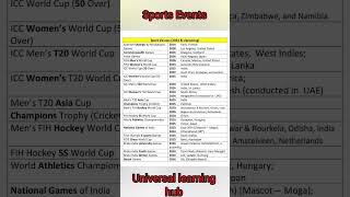 Sports Events  upcoming venues gk sports sportsevent trending cricket shortsfeed [upl. by Ahsinid945]