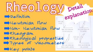 Rheology in simplest understanding Physical pharmacy bpharmacy [upl. by Rosmunda]