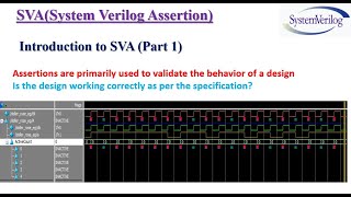 Assertion Introduction SVA VIDEO 02 [upl. by Lachman]