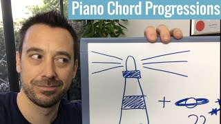 Teaching Common Chord Progressions on the Piano [upl. by Long]