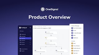 OneSignal Product Overview [upl. by Enihpesoj]