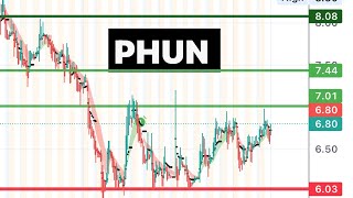 PHUN 🔥 watch for a breakout phun [upl. by Jannel]