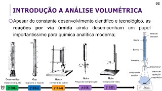 Química Analítica 2 Volumetria de Neutralização Parte 01 [upl. by Sommer]